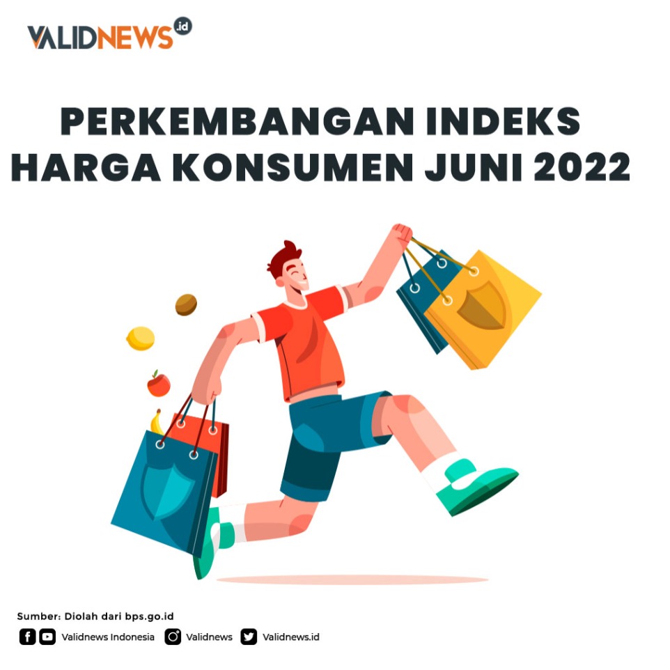 Perkembangan Indeks harga Konsumen Juni 2022