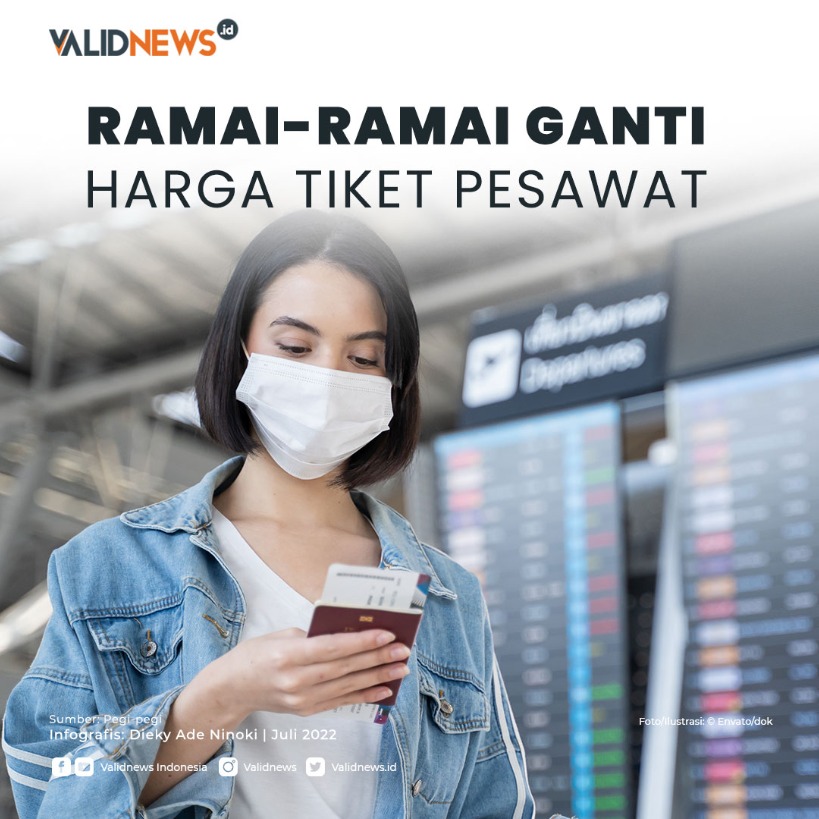 Ramai-ramai Ganti Harga Tiket Pesawat