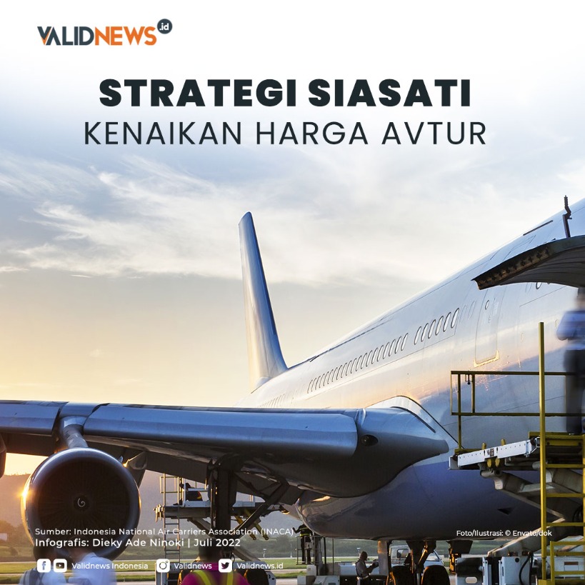 Strategi Siasati Kenaikan Harga Avtur