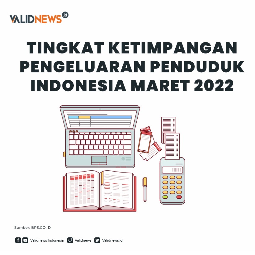 TINGKAT KETIMPANGAN PENGELUARAN PENDUDUK INDONESIA