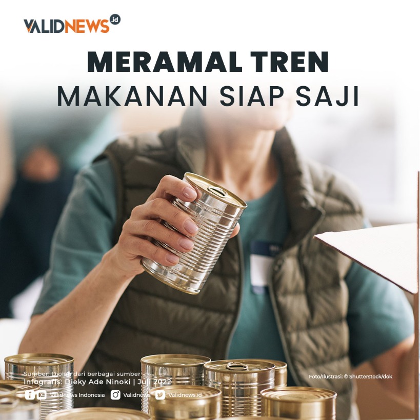 Meramal Tren Makanan Siap Saji