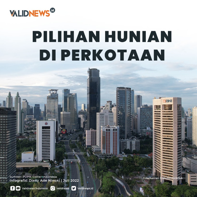 Pilihan Hunian  di Perkotaan