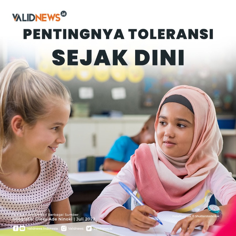 Pentingnya Toleransi Sejak Dini