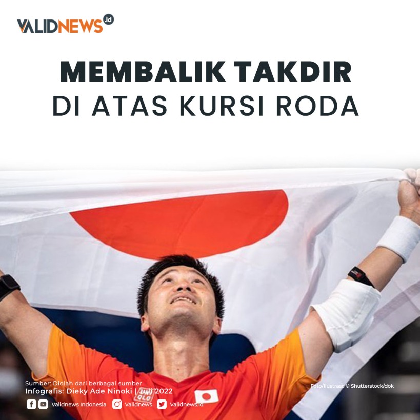 Membalik Takdir di Atas Kursi Roda