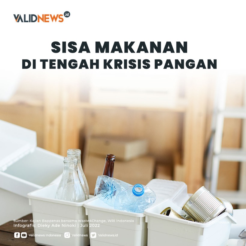 Sisa Makanan di Tengah Krisis Pangan