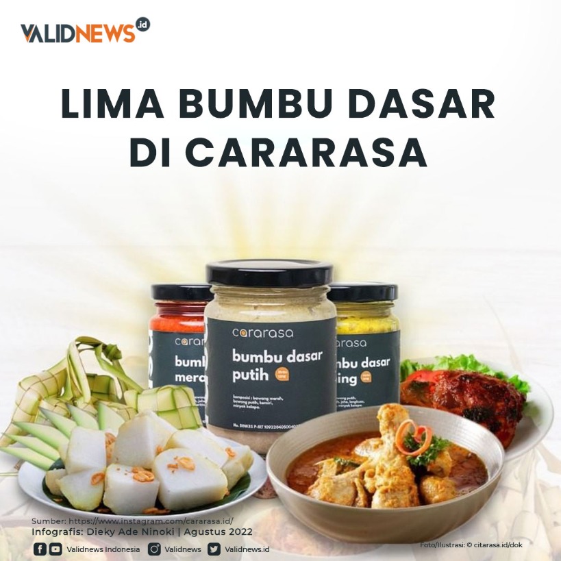 Lima Bumbu Dasar di Cararasa