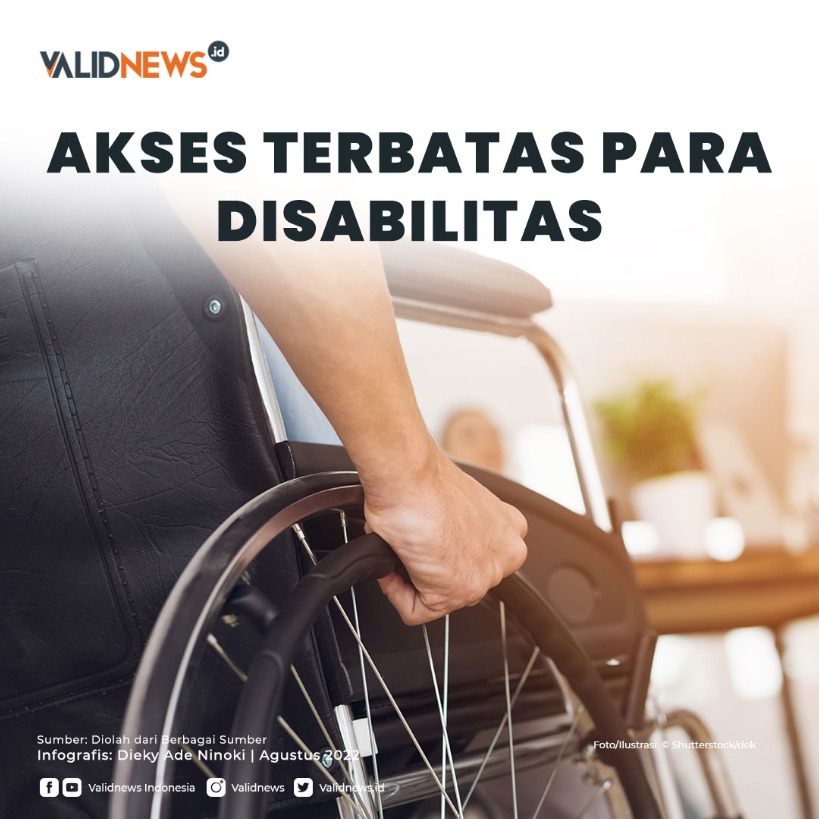 Akses Terbatas Para Disabilitas