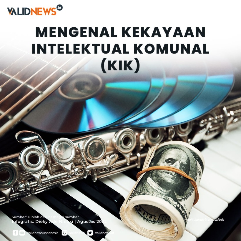 Mengenal Kekayaan Intelektual Komunal (KIK)
