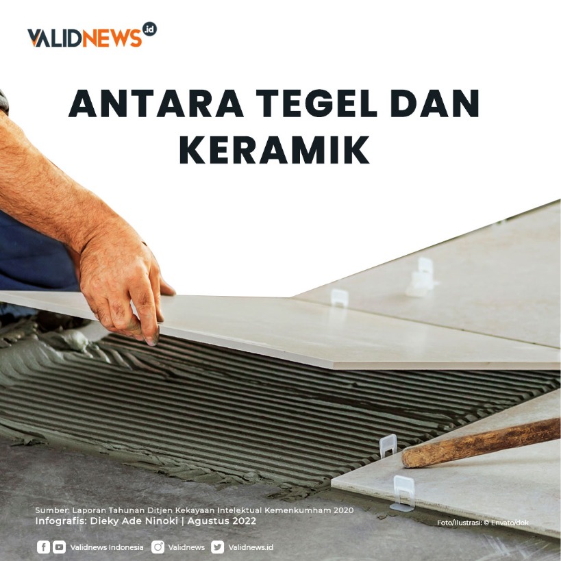Antara Tegel dan Keramik