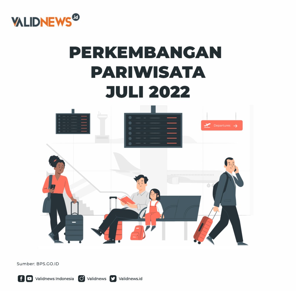 PERKEMBANGAN PARIWISATA JULI 2022