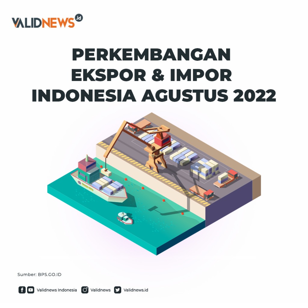 PERKEMBANGAN EKSPOR & IMPOR INDONESIA AGUSTUS 2022