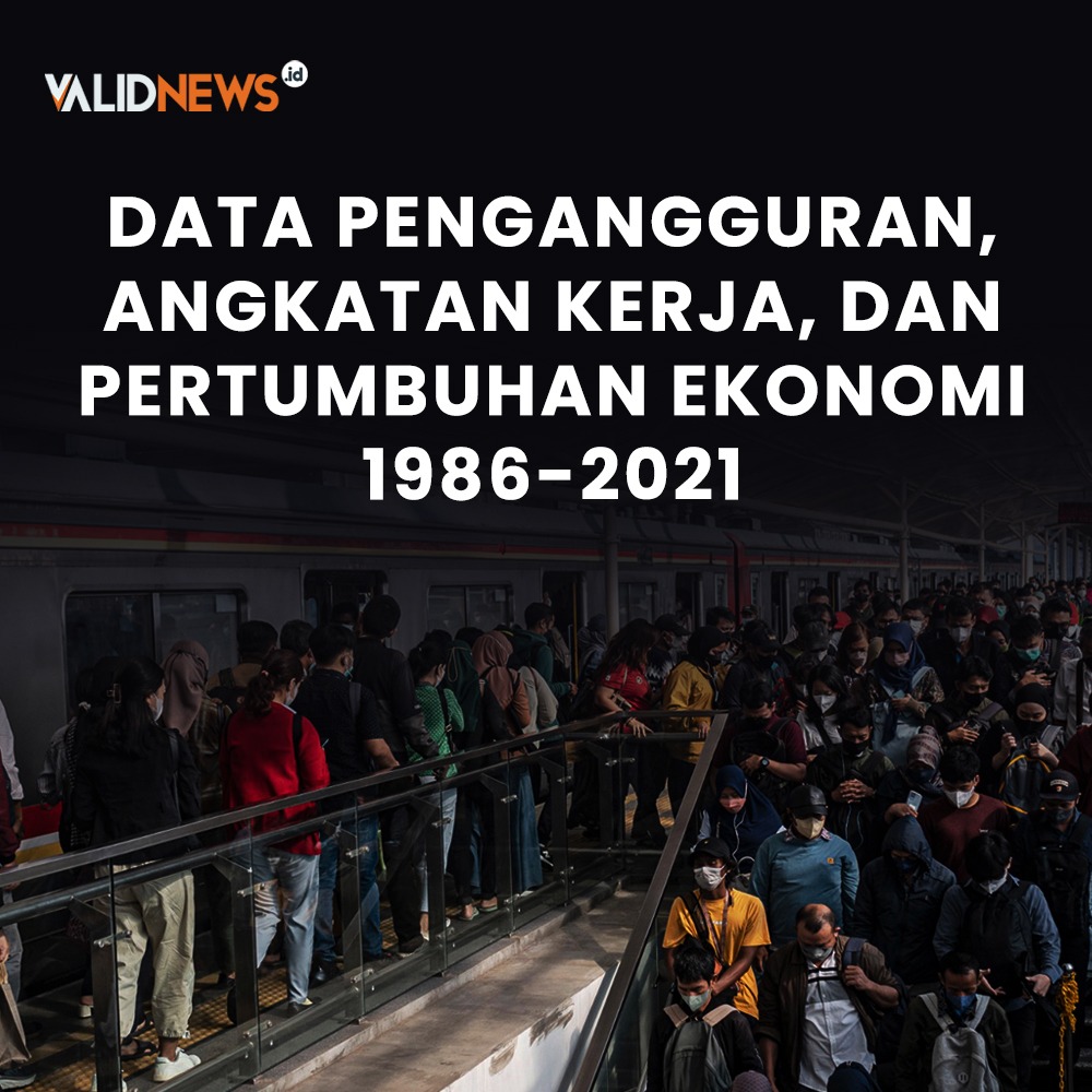 Data Pengangguran, dan Pertumbuhan Ekonomi