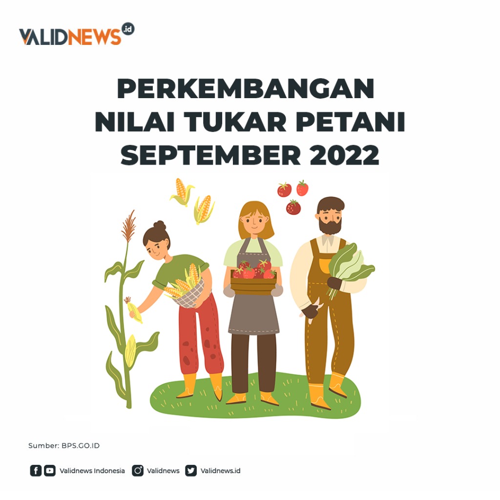 Perkembangan nilai tukar petani september 2022