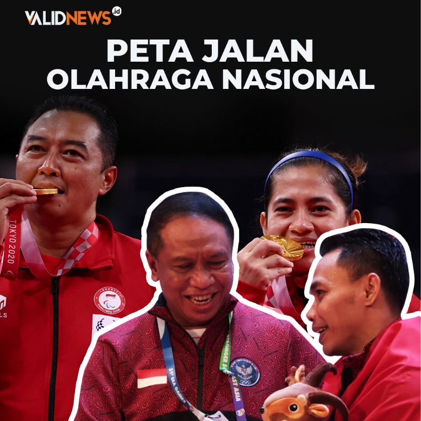 Peta Jalan Olahraga Nasional