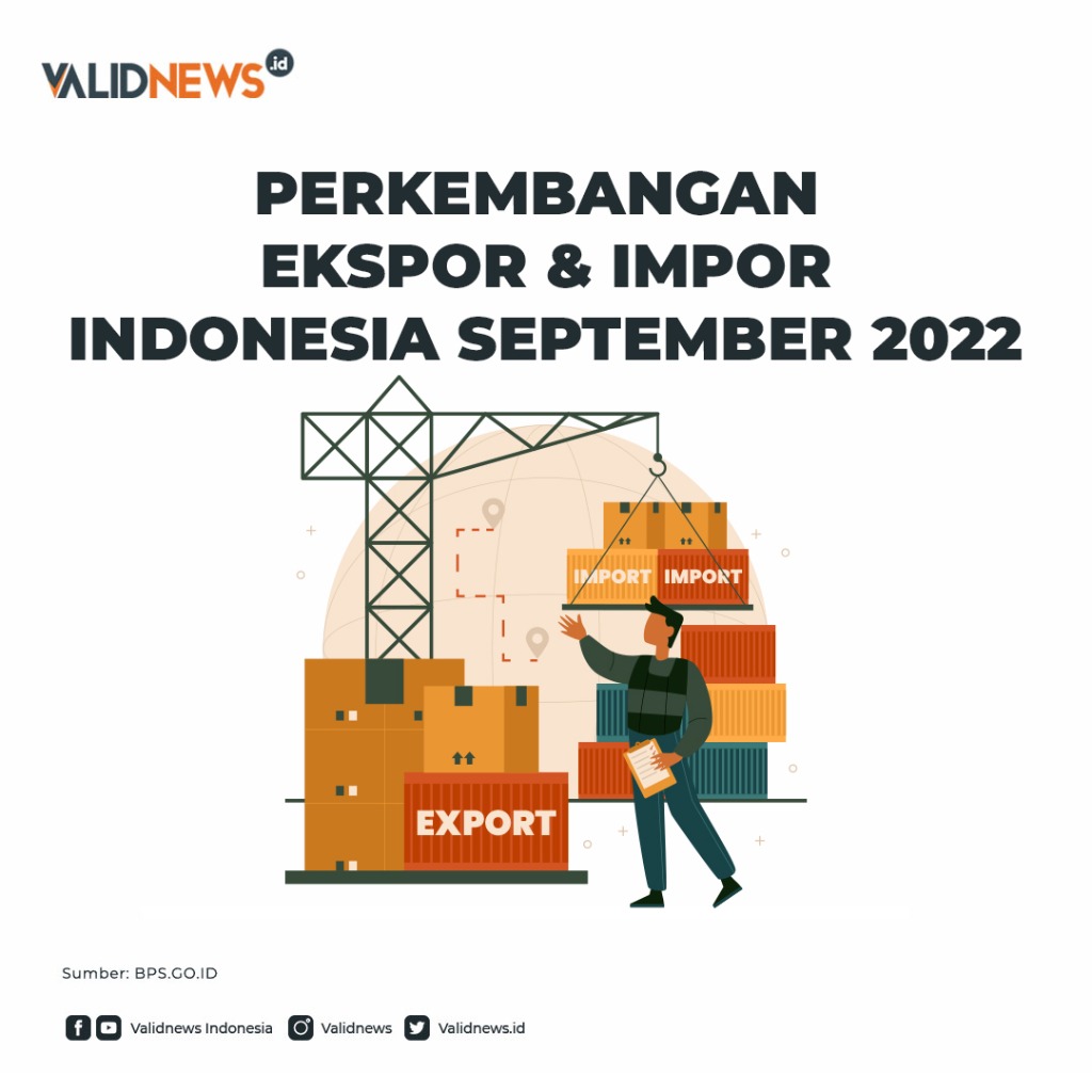 perkembangan ekspor & impor indonesia september