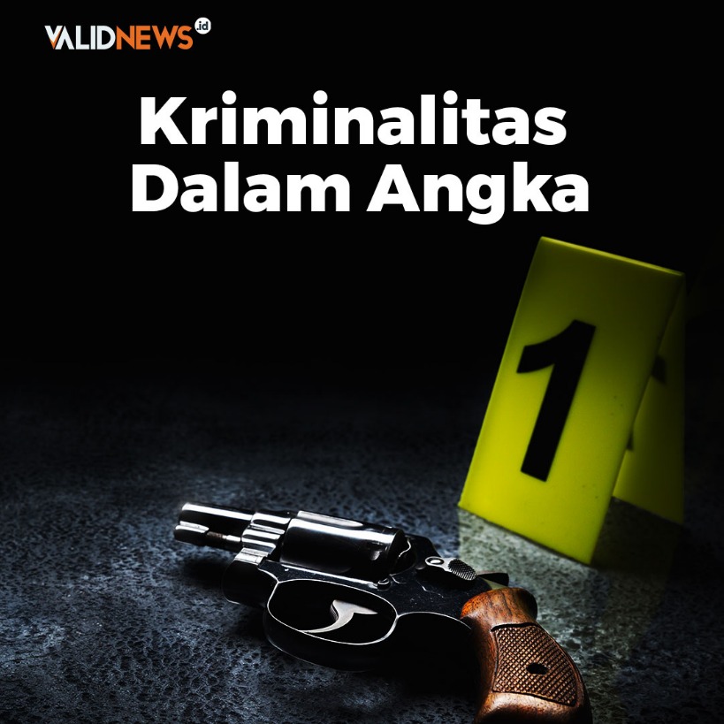 Kriminalitas  Dalam Angka