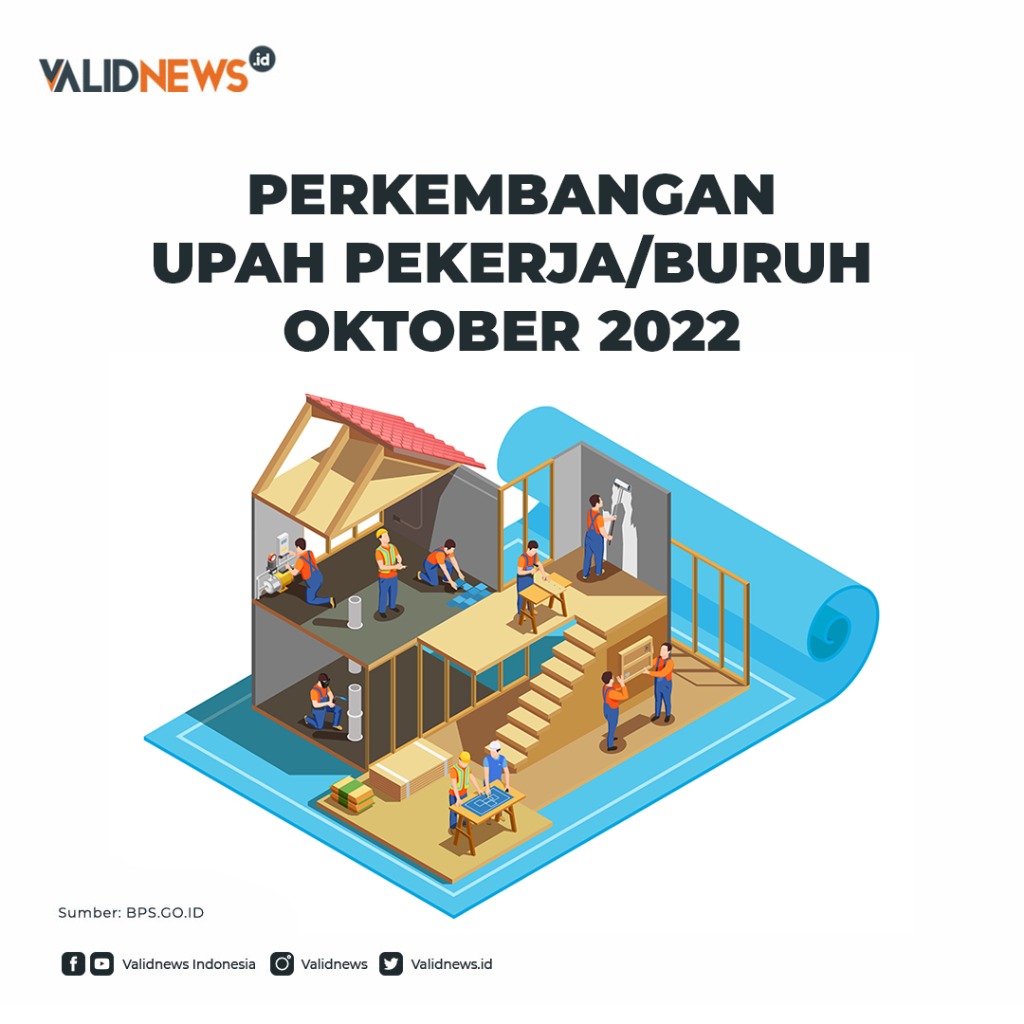 Perkembangan Upah Pekerja Buruh Oktober 2022