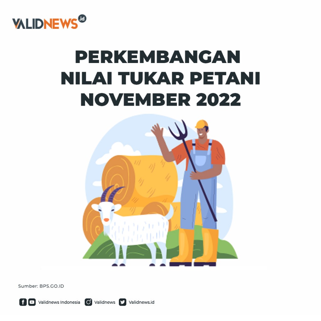 PERKEMBANGAN NILAI TUKAR PETANI NOVEMBER 2022