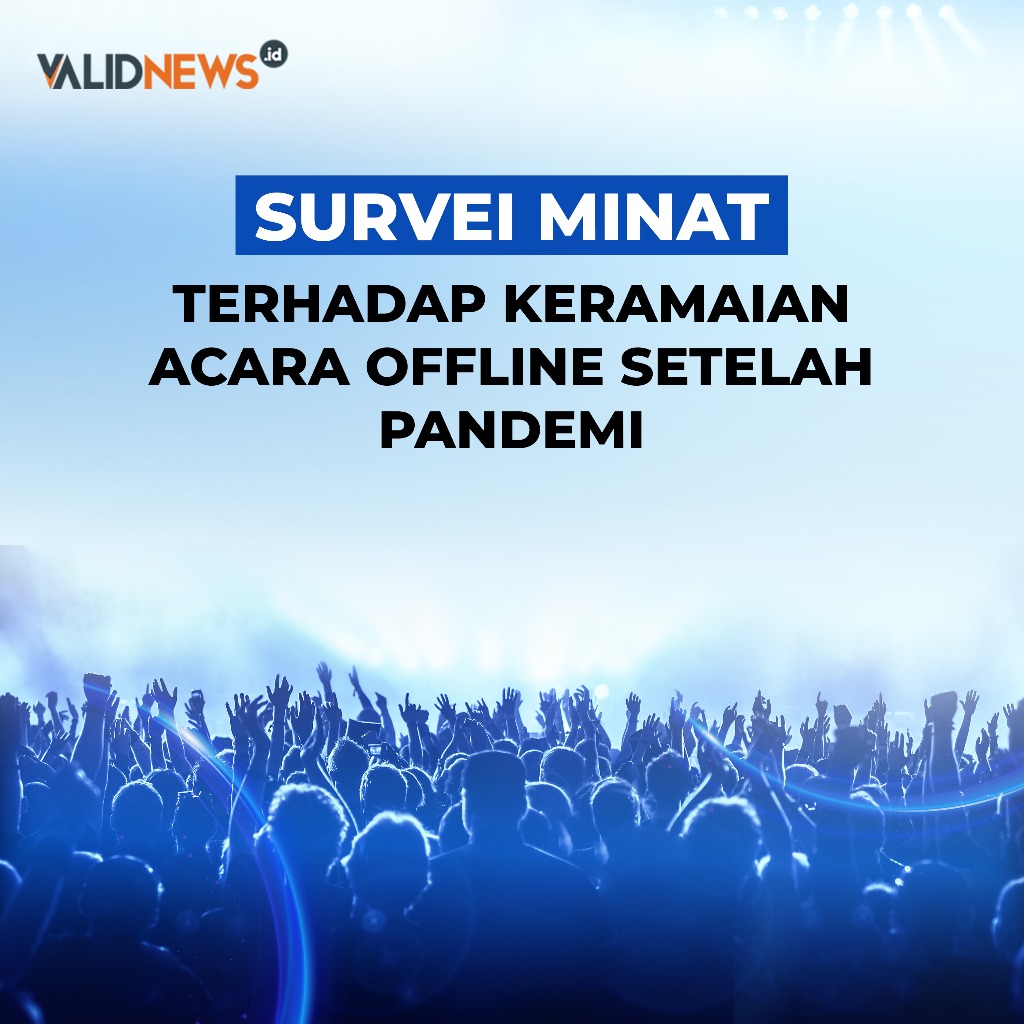 Minat terhadap Keramaian Acara Offline