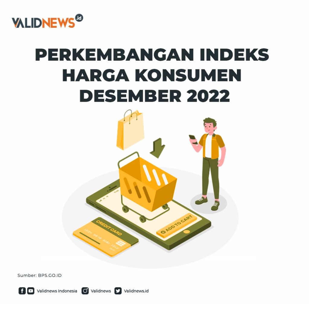 Perkembangan Indeks Harga Konsumen Desember 2022
