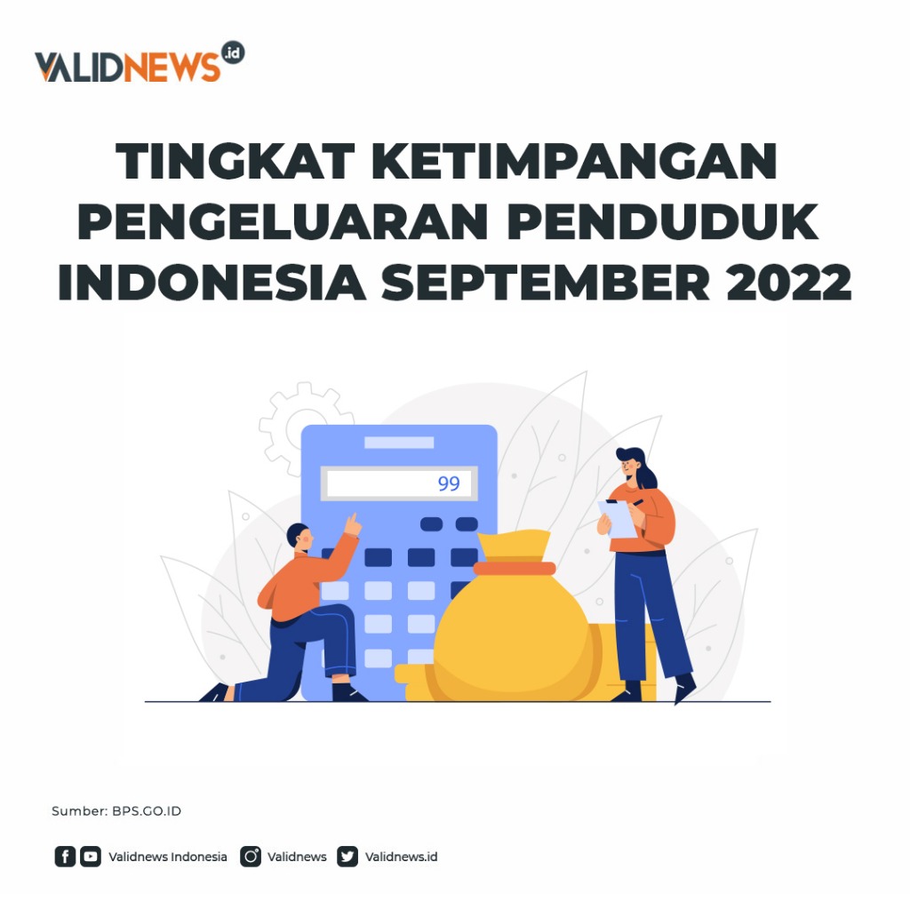 Tingkat Ketimpangan Pengeluaran Penduduk Indonesia