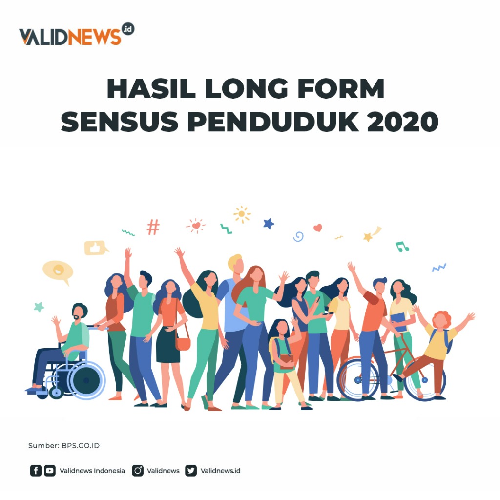 Hasil Long Form Sensus Penduduk 2020