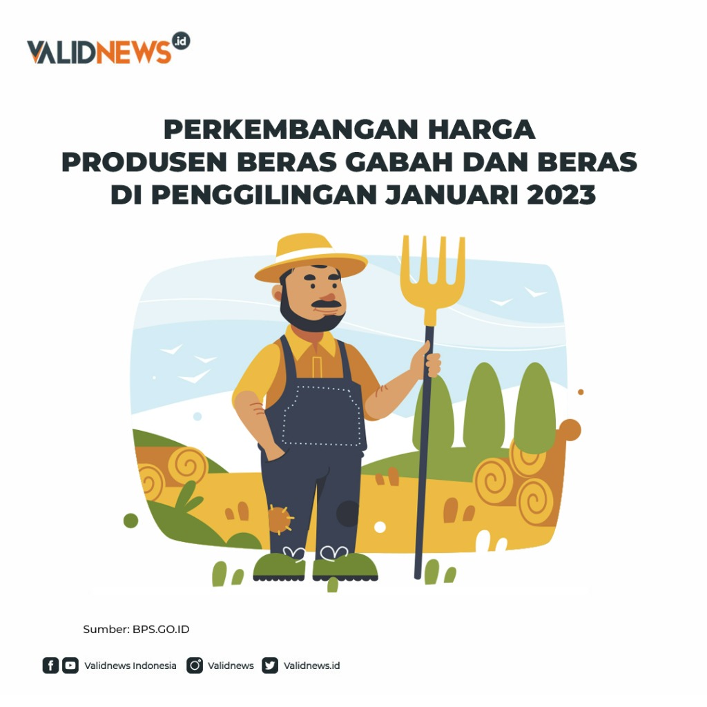 Perkembangan Harga Produsen Beras Gabah dan Beras