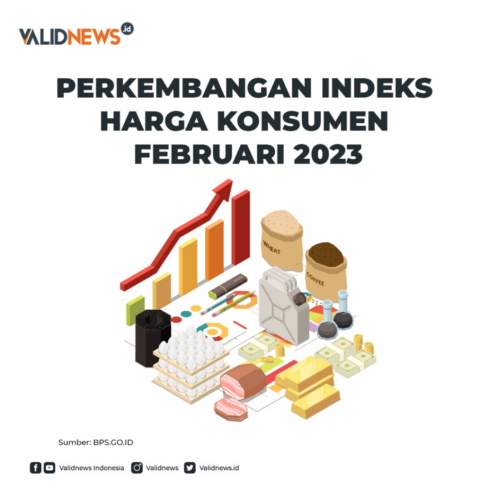Perkembangan Indeks Harga Konsumen Februari 2023
