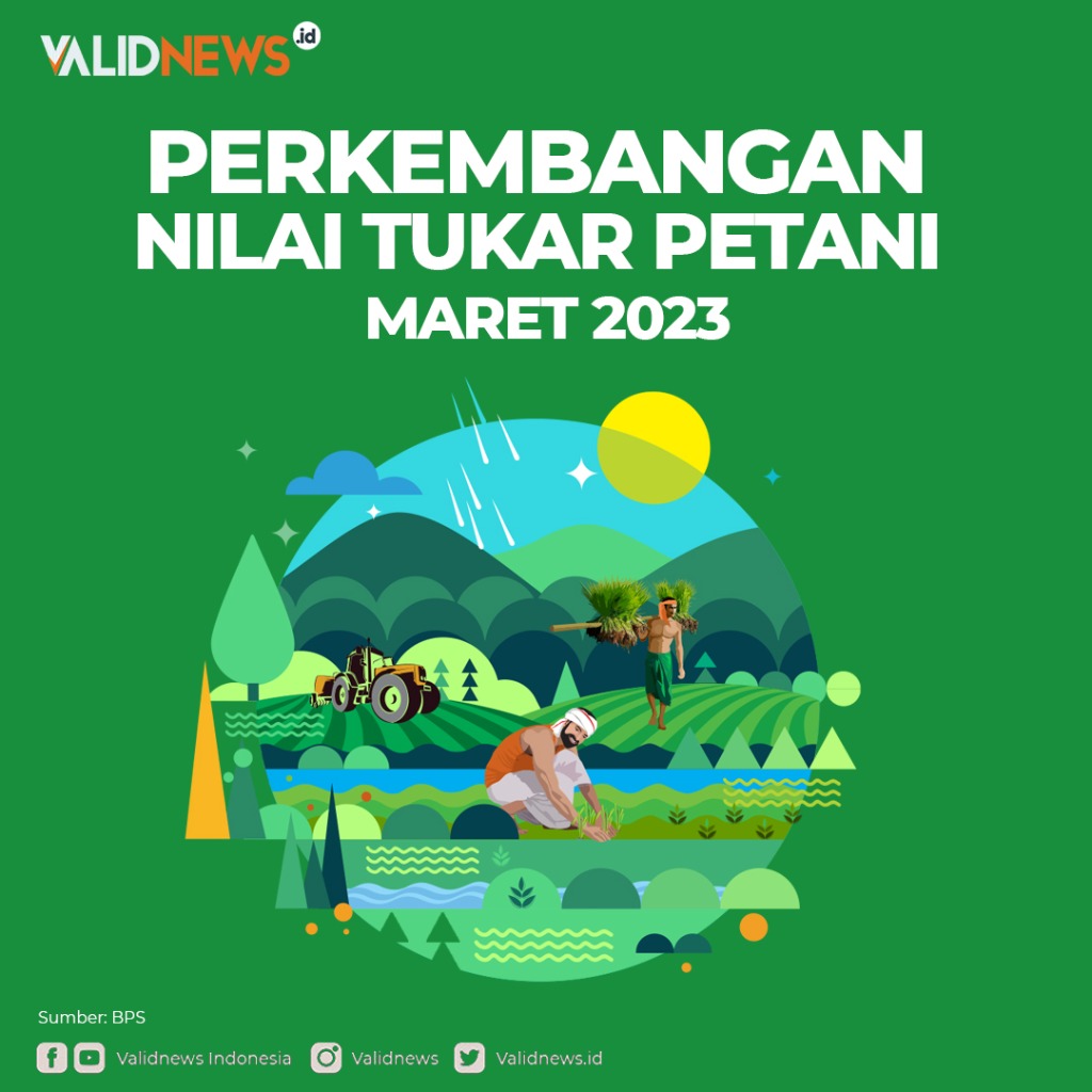 PERKEMBANGAN  NILAI TUKAR PETANI  MARET 2023