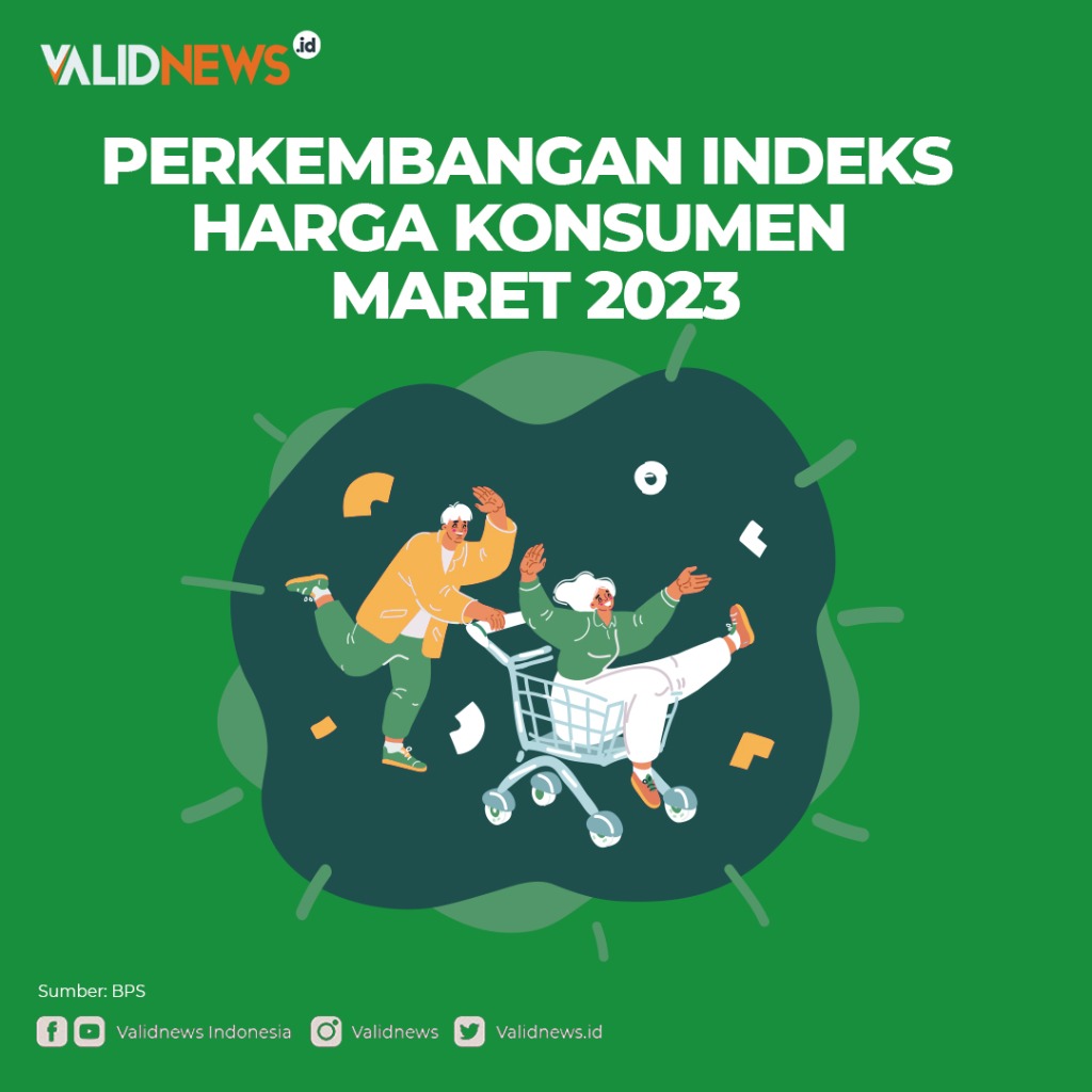 PERKEMBANGAN INDEKS HARGA KONSUMEN 2023