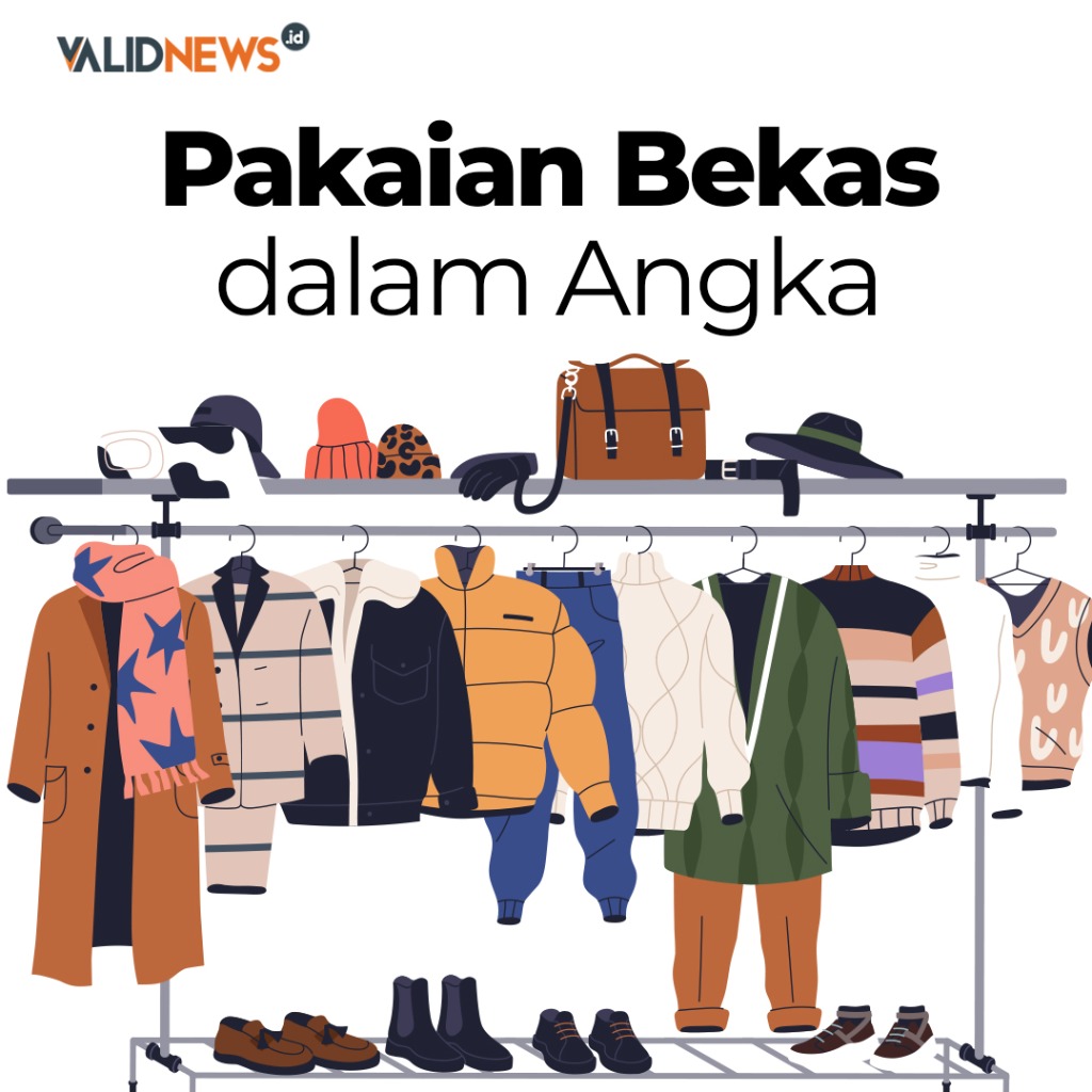 Pakaian Bekas dalam Angka