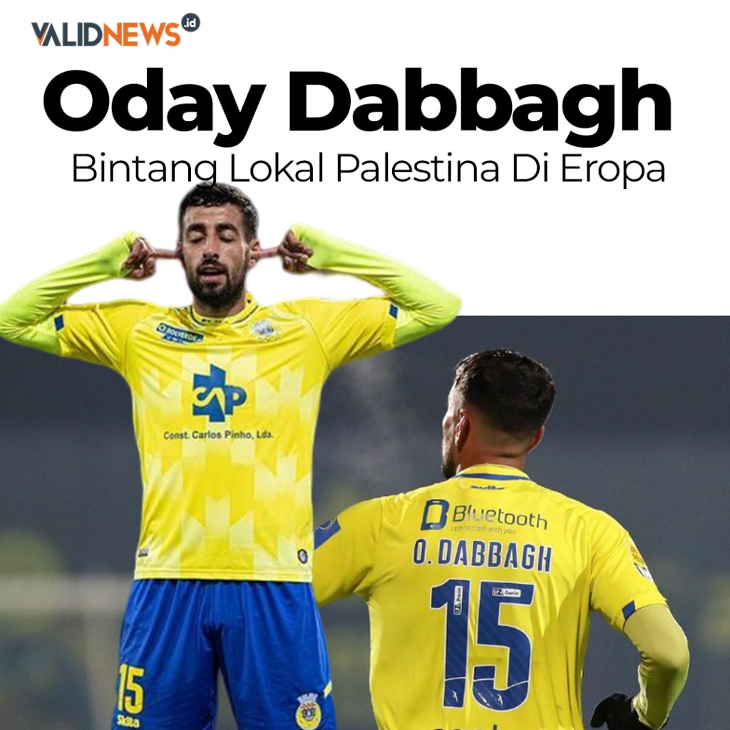 Oday Dabbagh Bintang Lokal Palestina Di Eropa