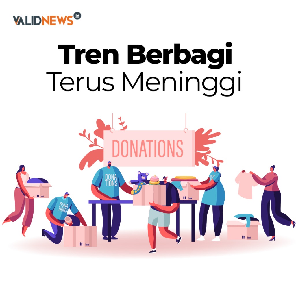 Tren Berbagi Terus Meninggi