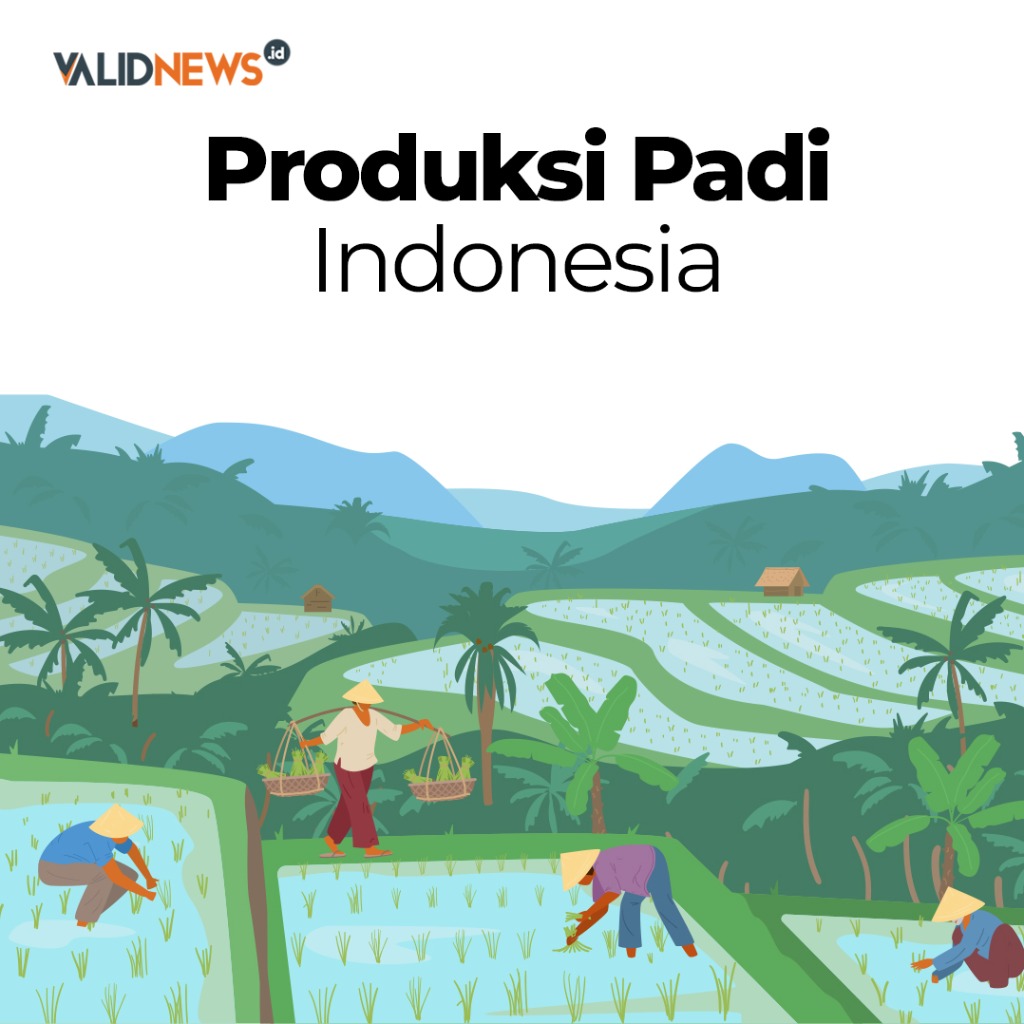 Produksi Padi Indonesia