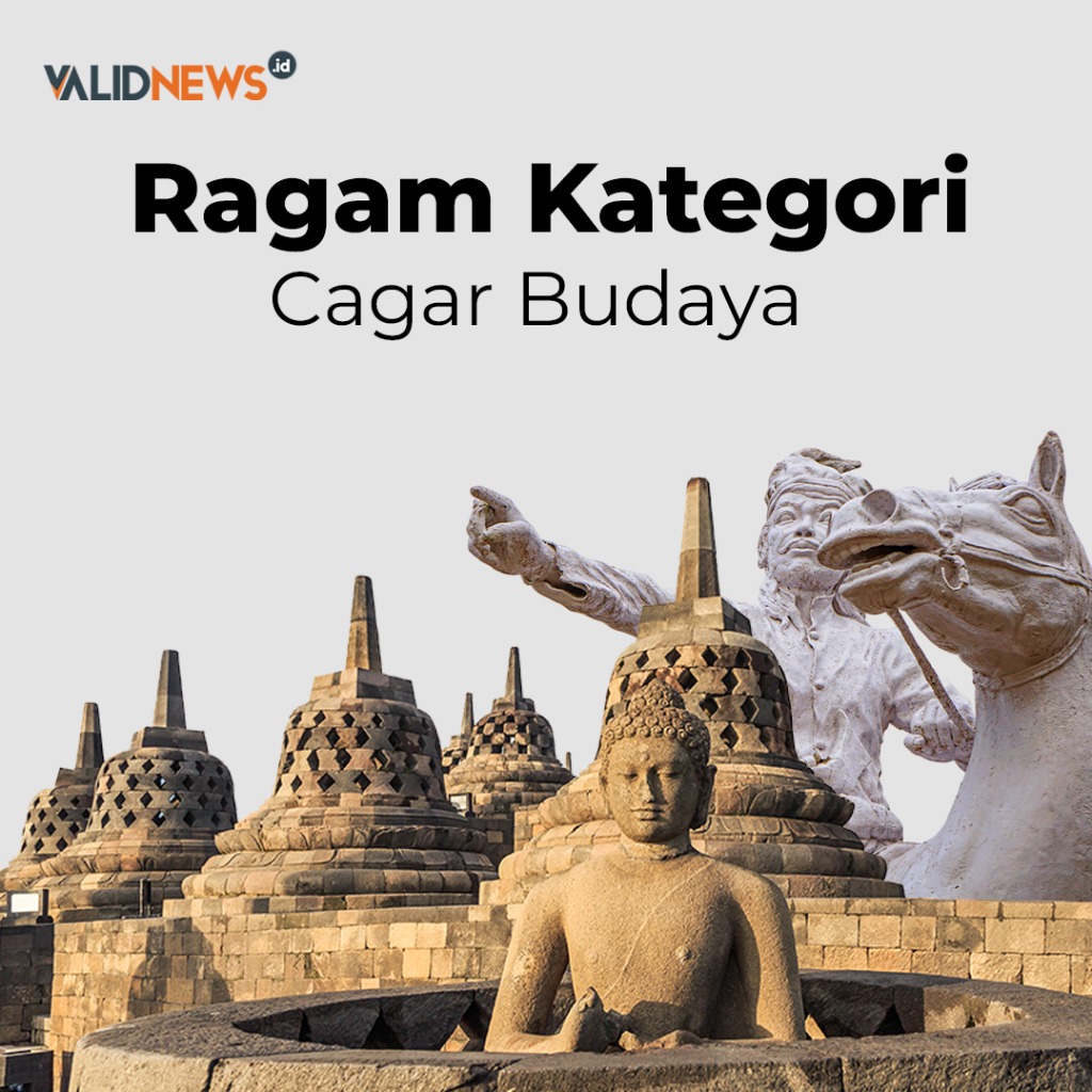 Ragam Kategori Cagar Budaya