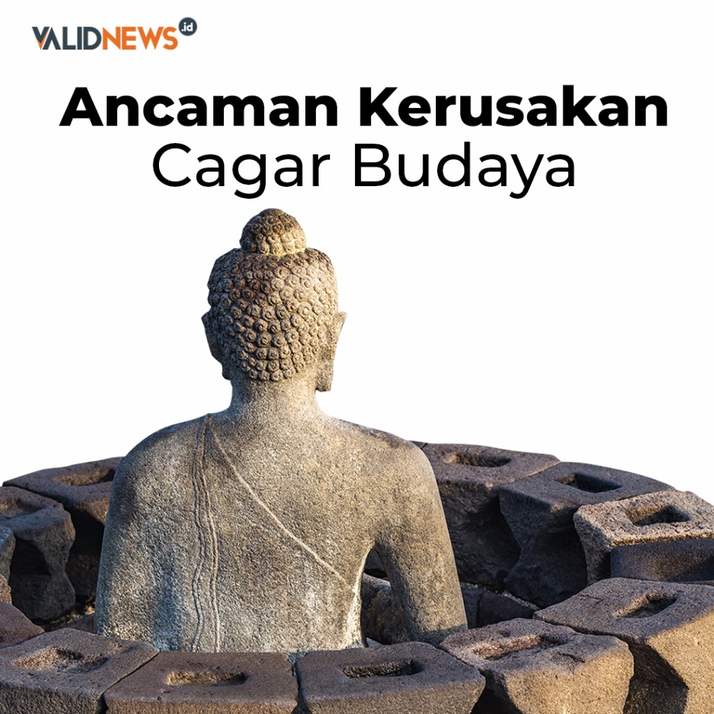 Ancaman Kerusakan Cagar Budaya