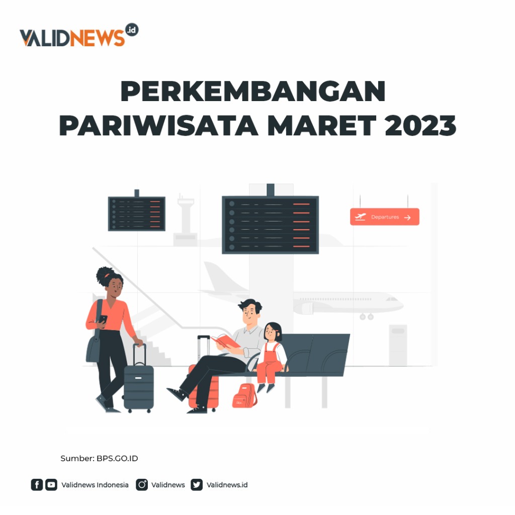 Perkembangan Pariwisata Maret 2023