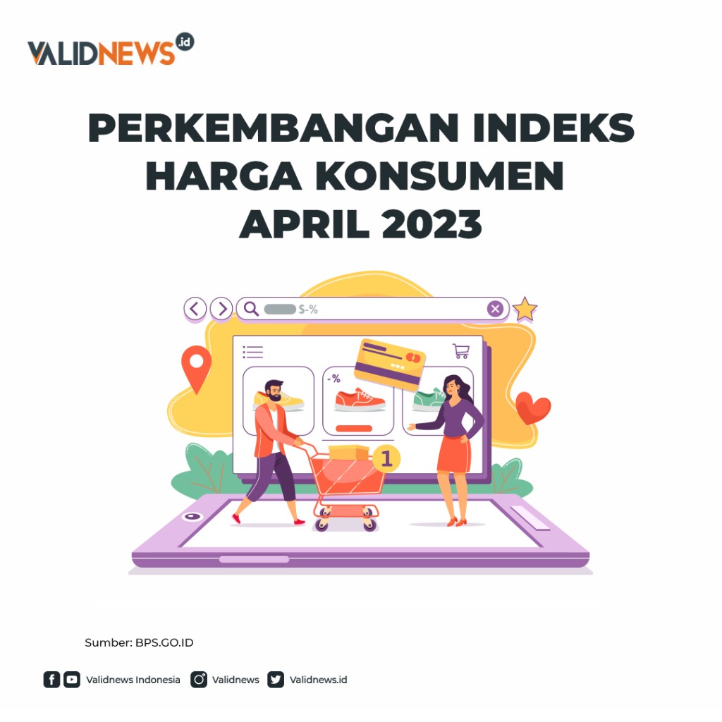 Perkembangan Indeks Harga Konsumen April 2023