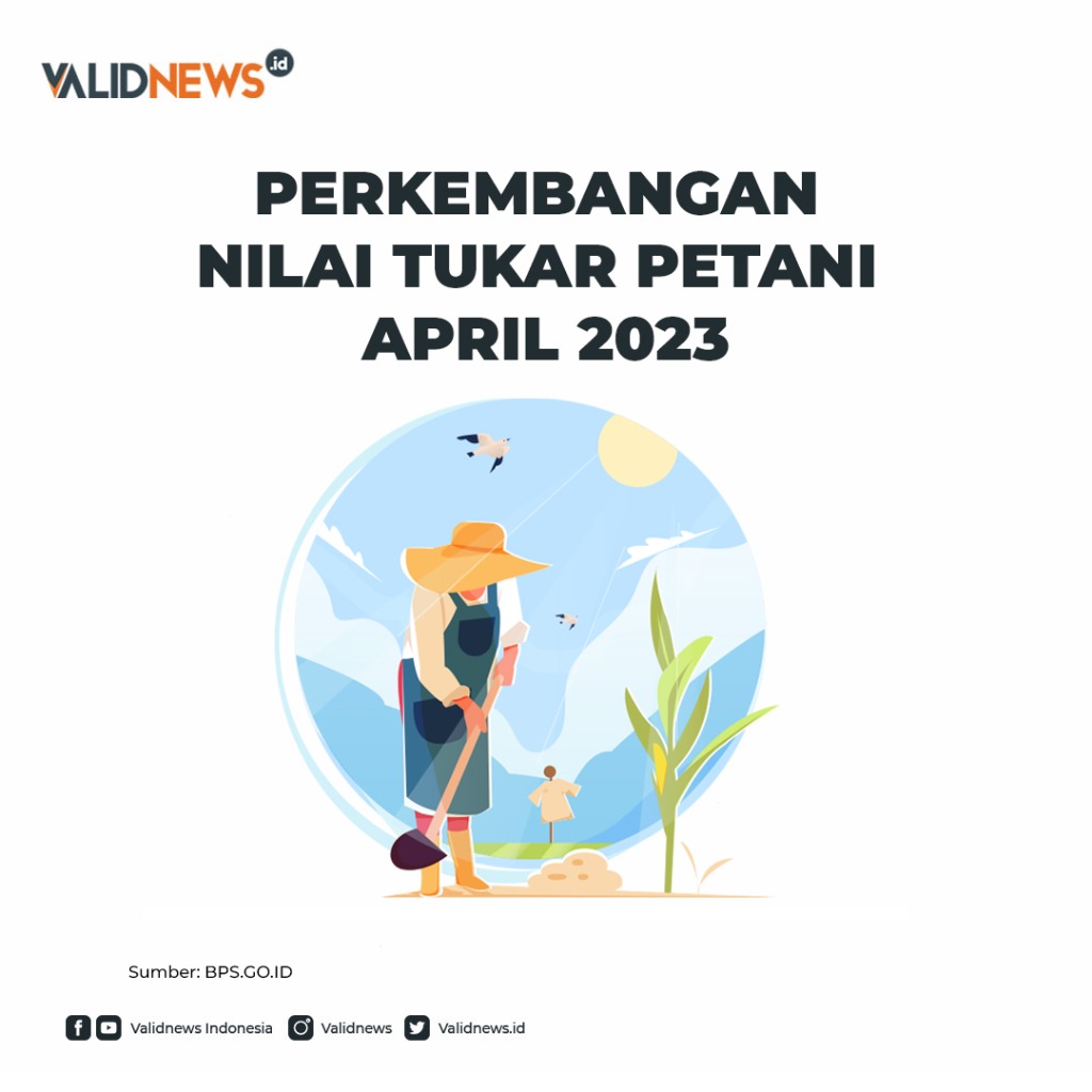 Perkembangan Nilai Tukar Petani April 2023