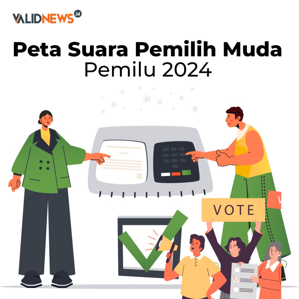 Peta Suara Pemilih Muda Pemilu 2024
