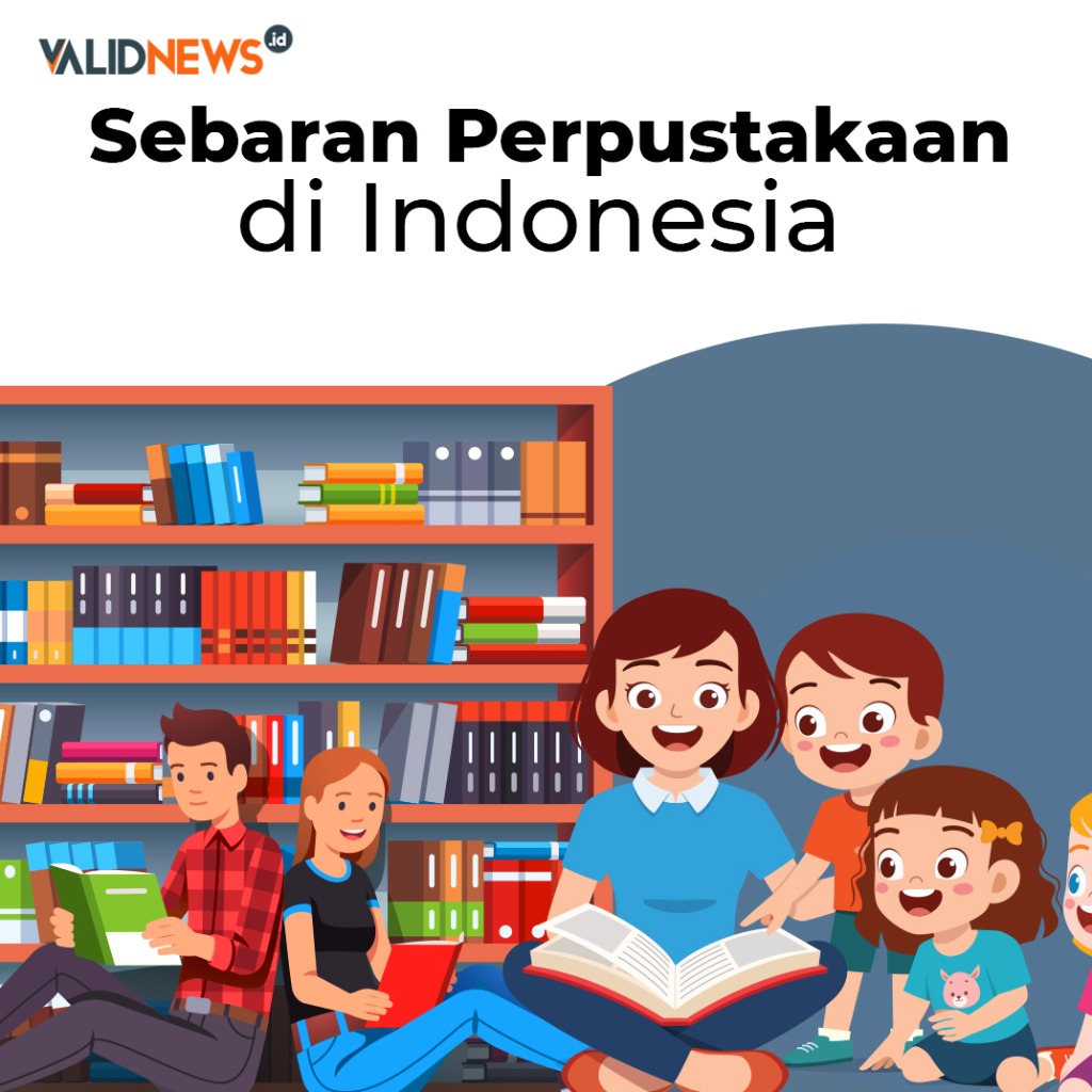 Sebaran Perpustakaan di Indonesia