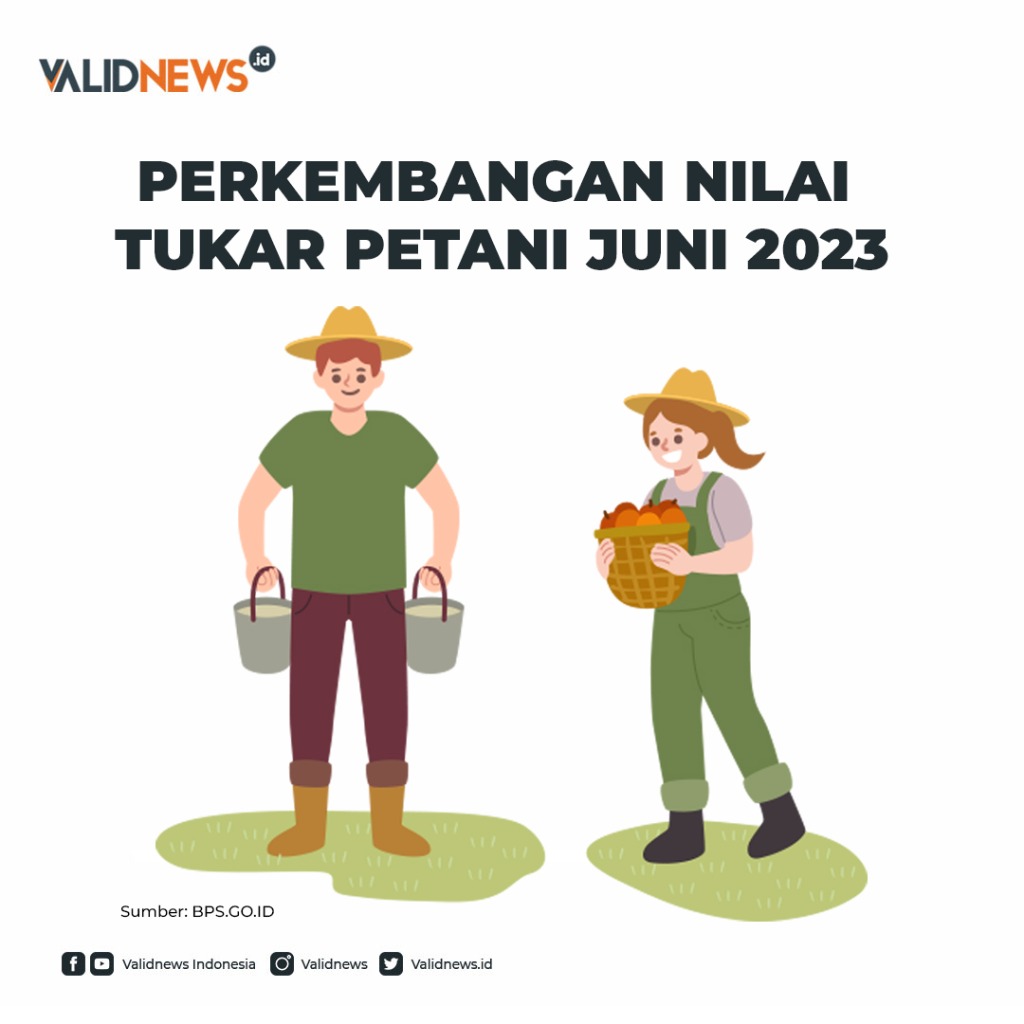 Perkembangan Nilai Tukar Petani Juni 2023