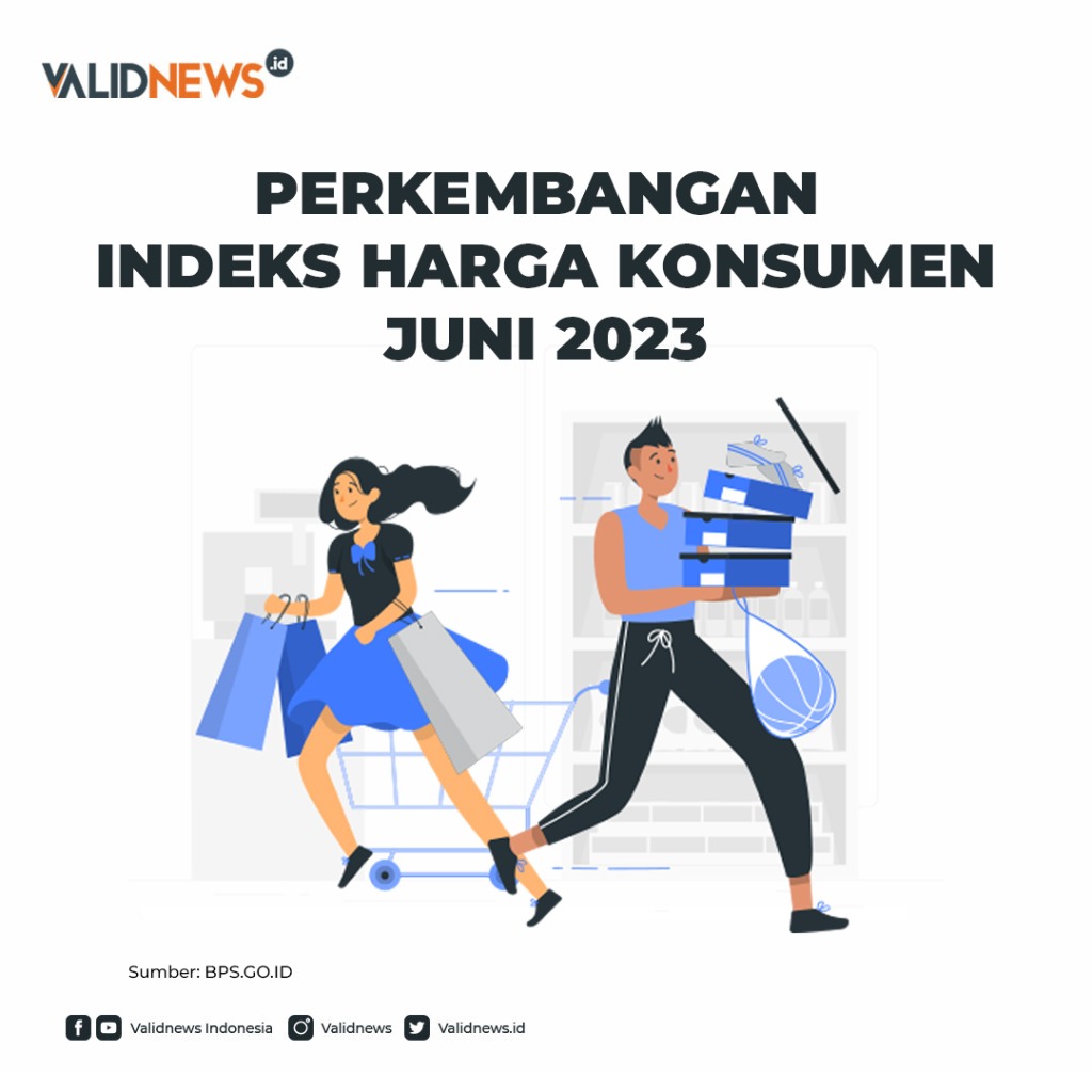 Perkembangan Indeks Harga Konsumen Juni 2023