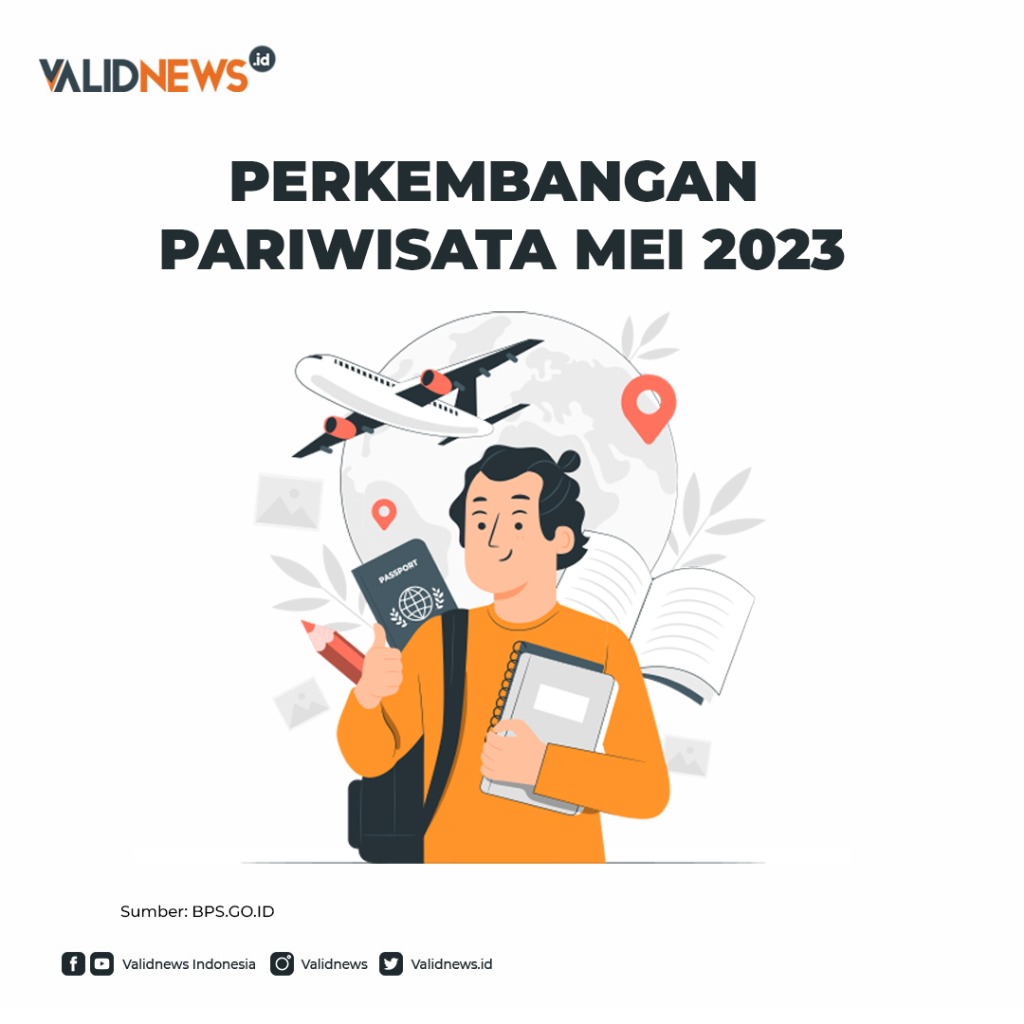 Perkembangan Pariwisata Mei 2023