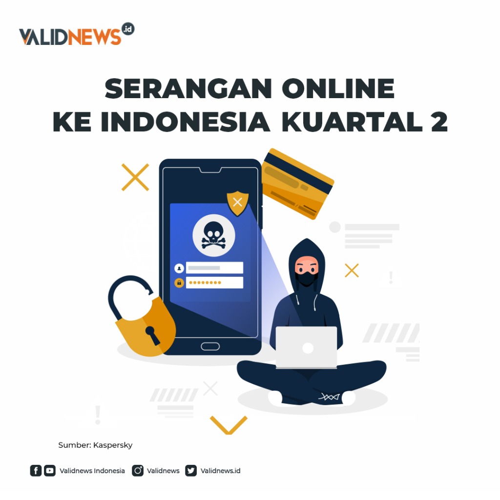 Serangan Online Ke iIndonesia Quartal 2