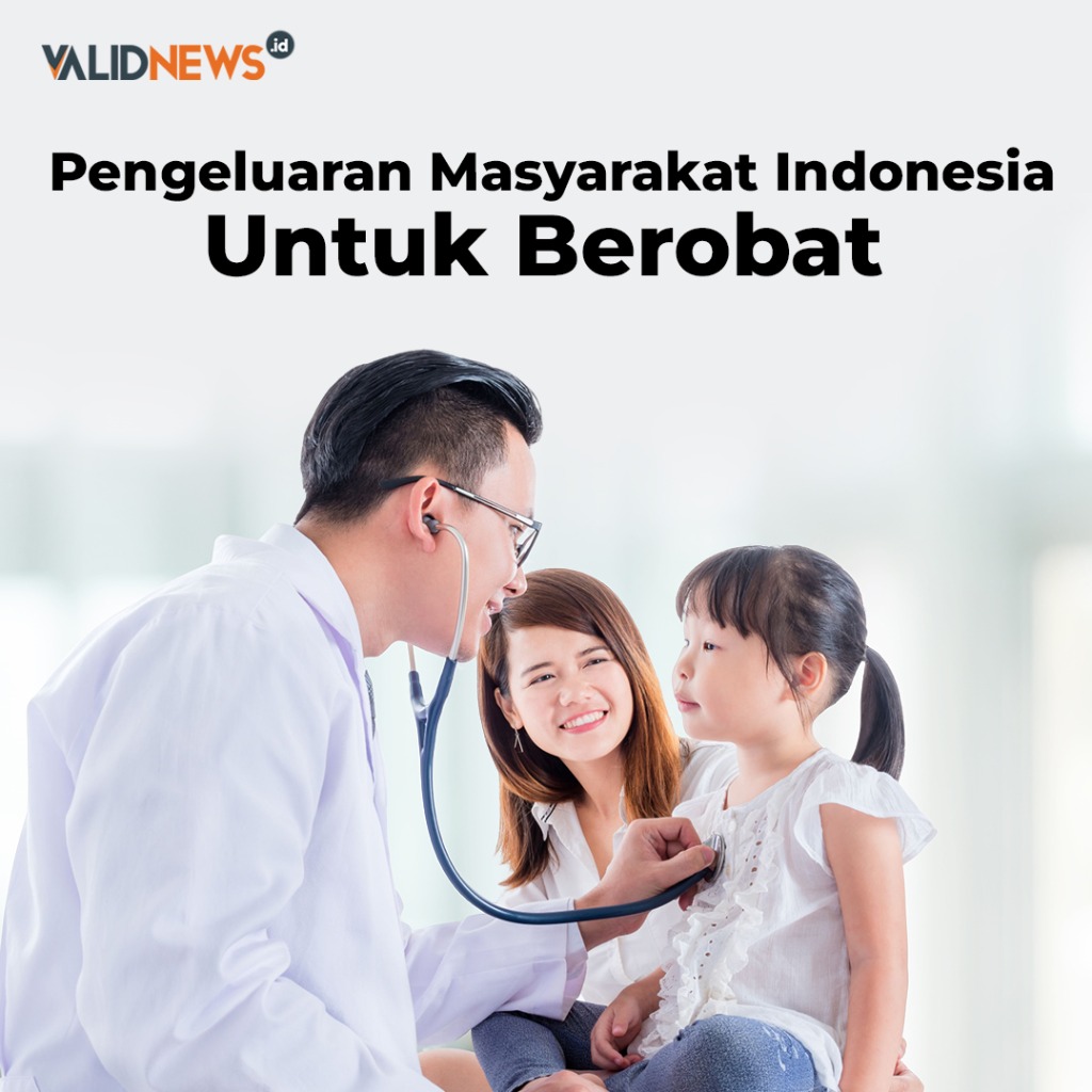 Pengeluaran Masyarakat Indonesia Untuk Berobat