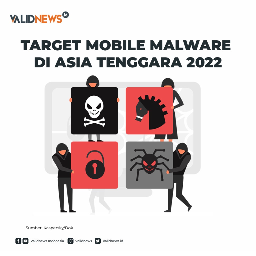 Target Mobile Malware Di Asia Tenggara 2022