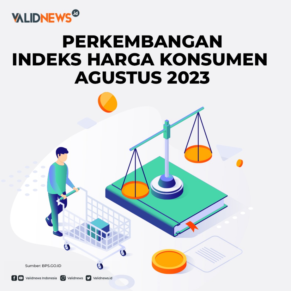 Perkembangan Indeks Harga Konsumen Agustus 2023