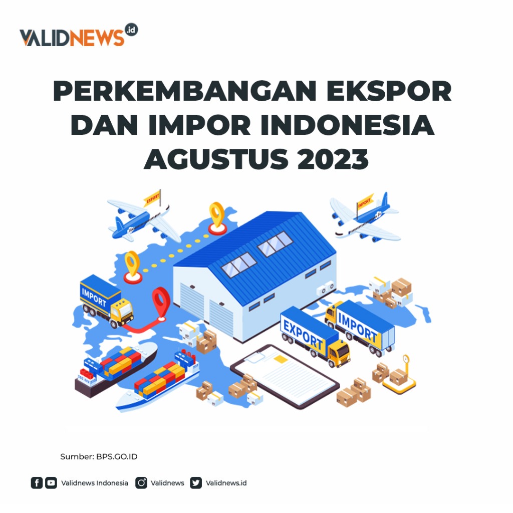 Perkembangan Ekspor Dan impor indonesia Agustus