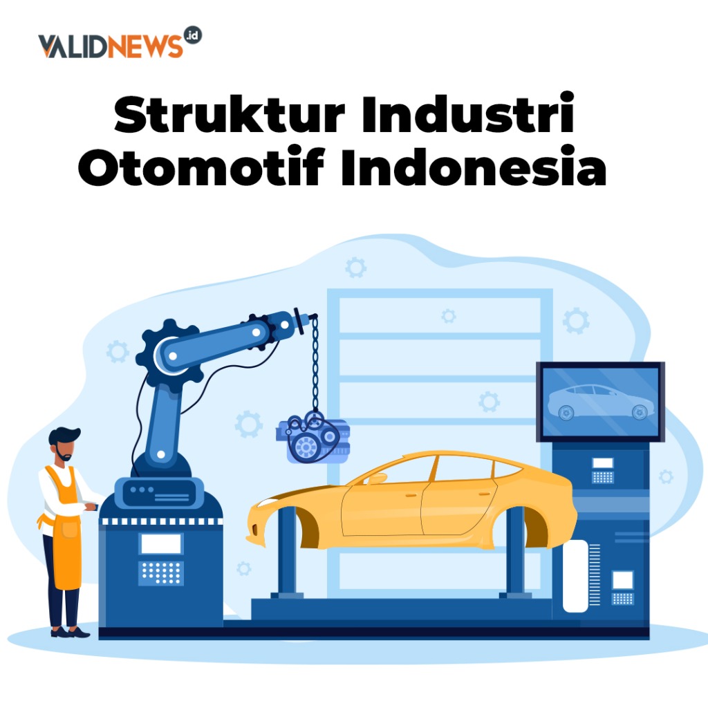 Struktur Industri Otomotif Indonesia